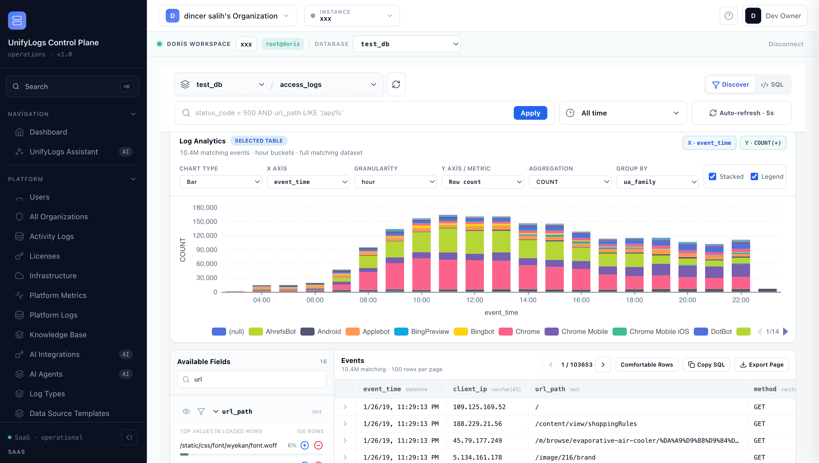 UnifyLogs Control Plane log analizi ve olay keşif ekranı